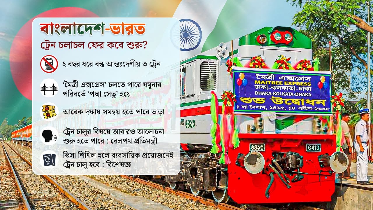 dhakapost