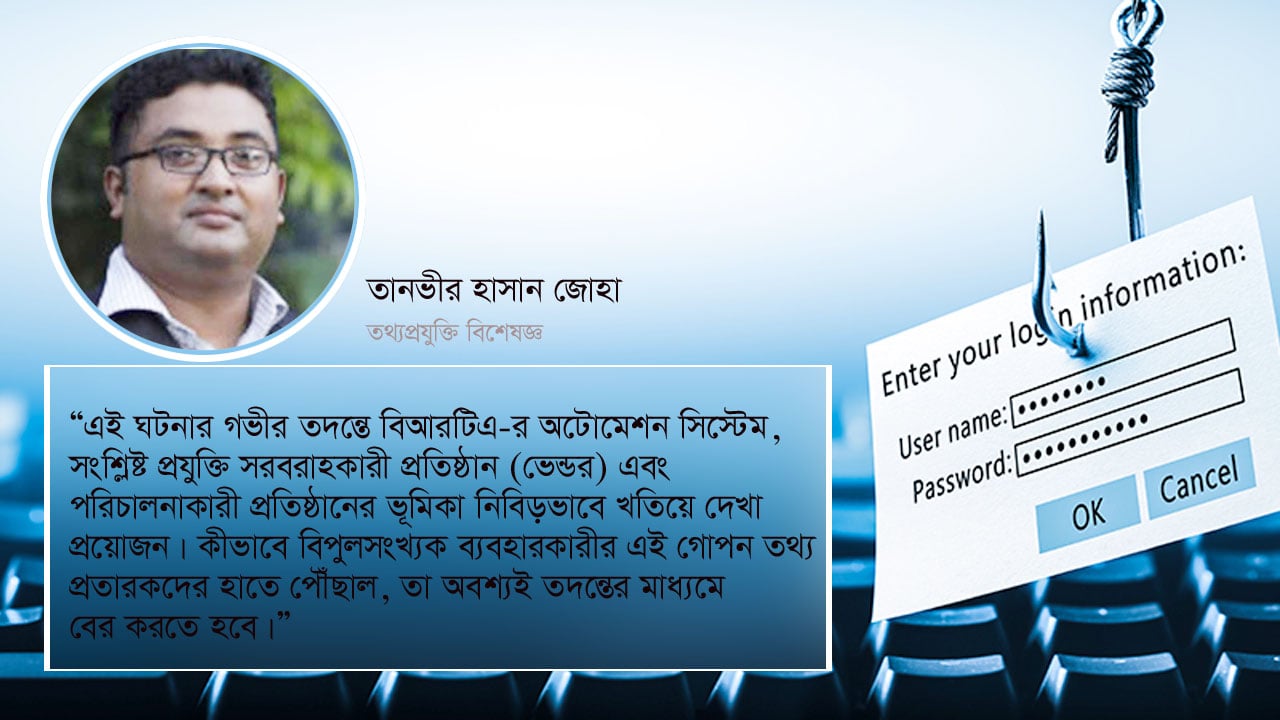 dhakapost