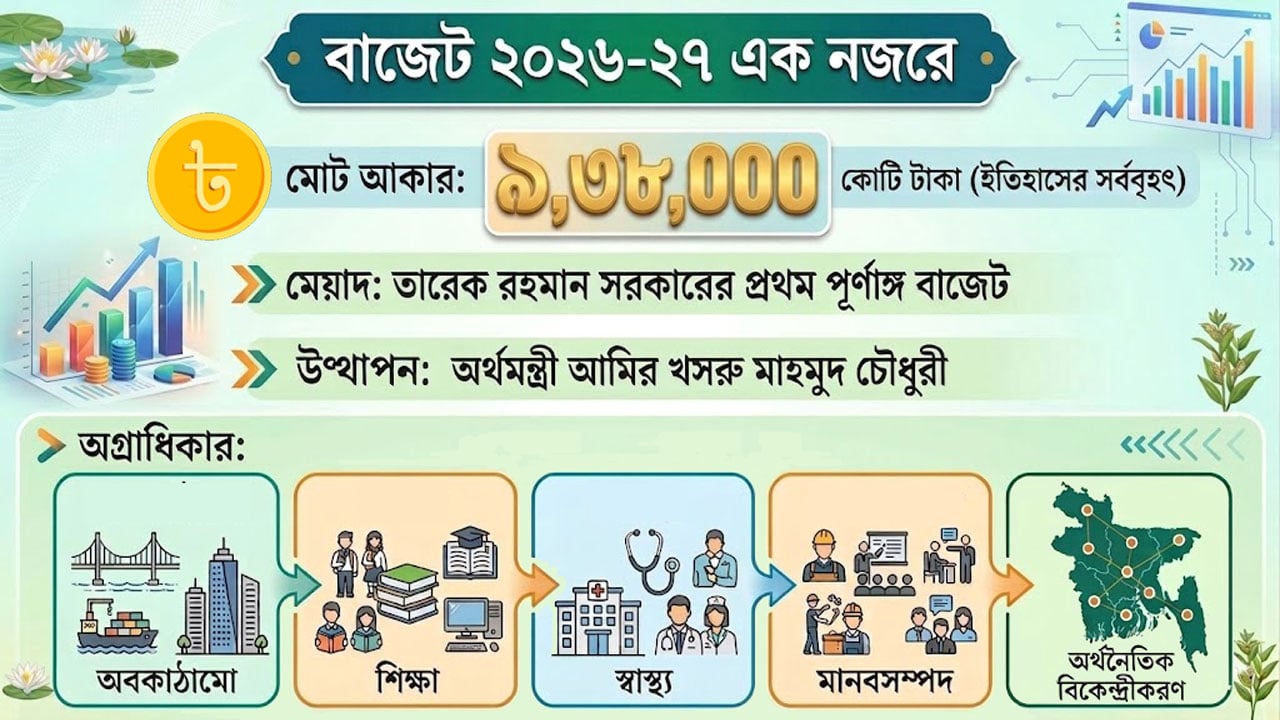 dhakapost