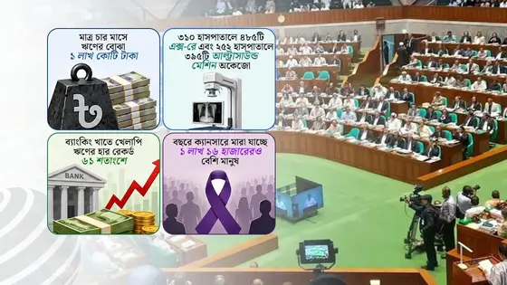 সংসদে হাসনাতের পদত্যাগের চ্যালেঞ্জ ও স্বাস্থ্য খাতের বেহাল চিত্র