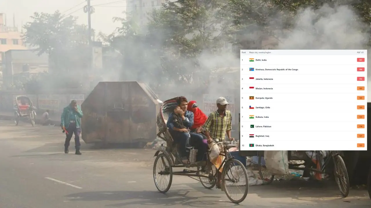 সংবেদনশীল গোষ্ঠীর জন্য ঢাকার বাতাস আজ অস্বাস্থ্যকর