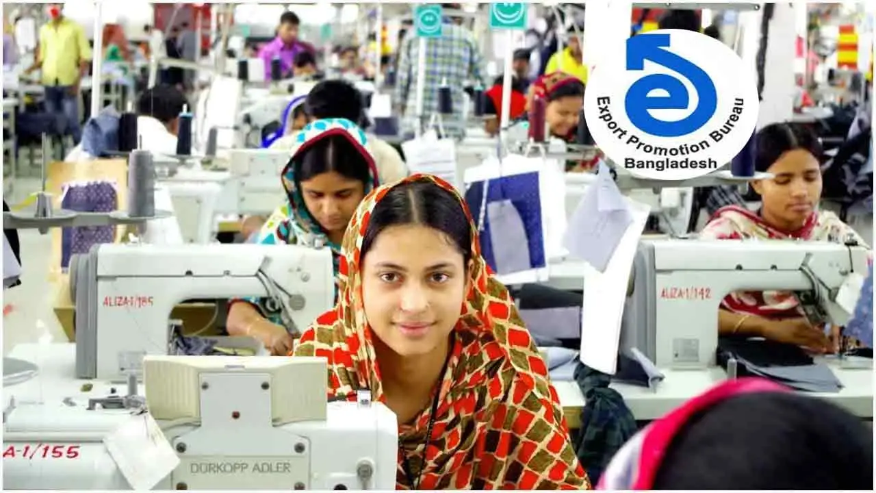 মে মাসে পোশাক রপ্তানি কমেছে ৮ শতাংশ