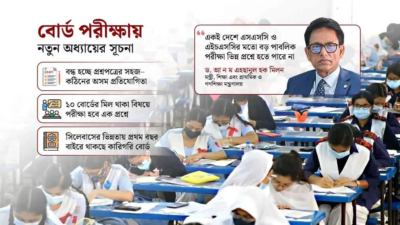 ১৪ বিষয়ে একই প্রশ্নে পরীক্ষা দেবে কলেজ–মাদ্রাসার শিক্ষার্থীরা