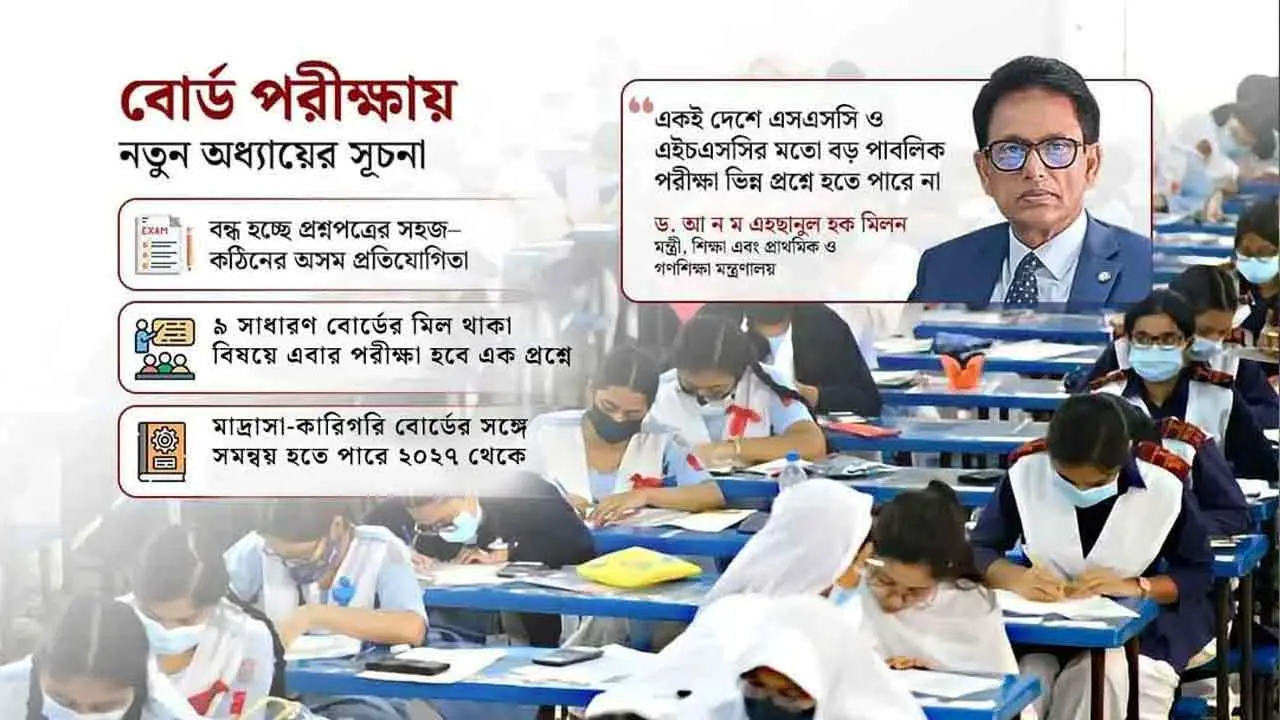 ১৪ বিষয়ে একই প্রশ্নে পরীক্ষা দেবে কলেজ–মাদ্রাসার শিক্ষার্থীরা