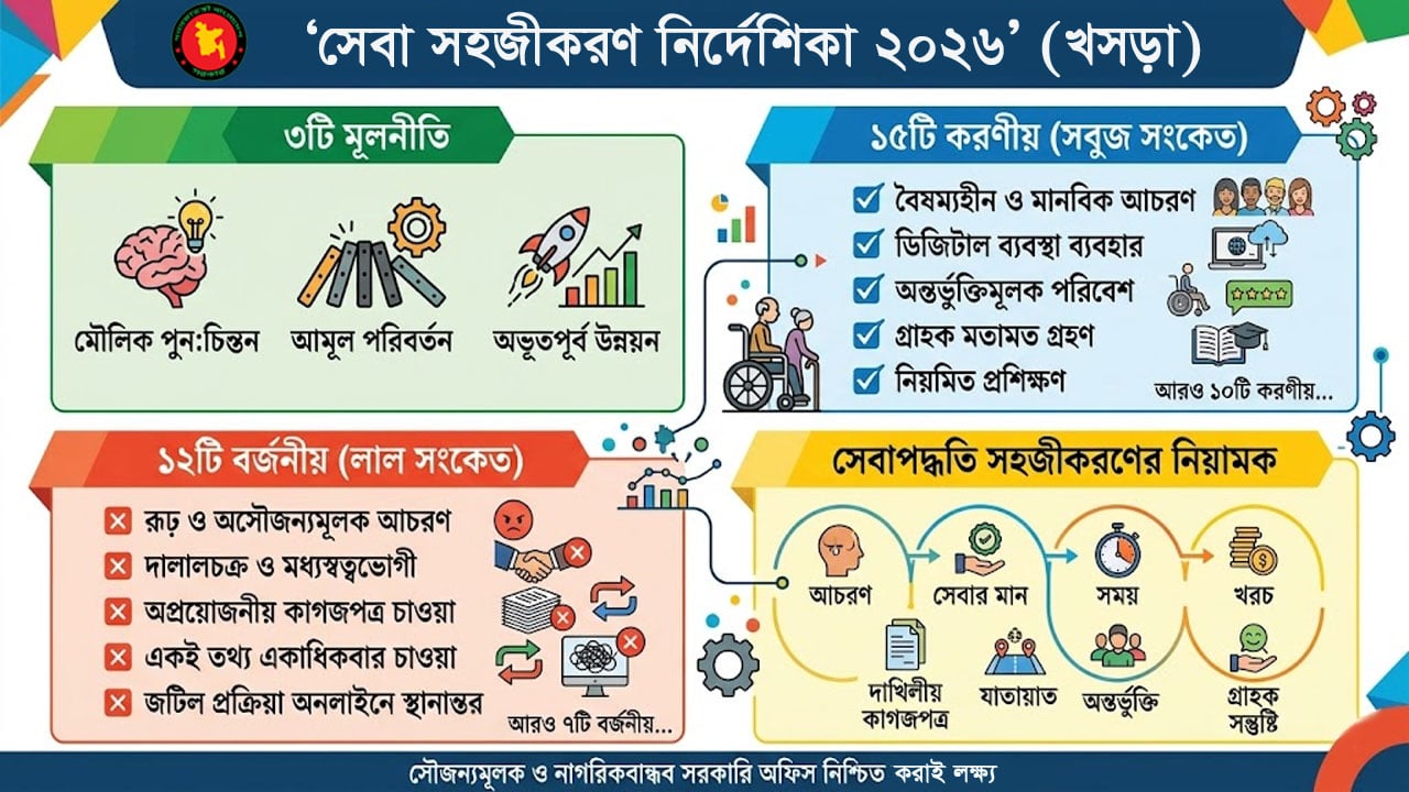 dhakapost