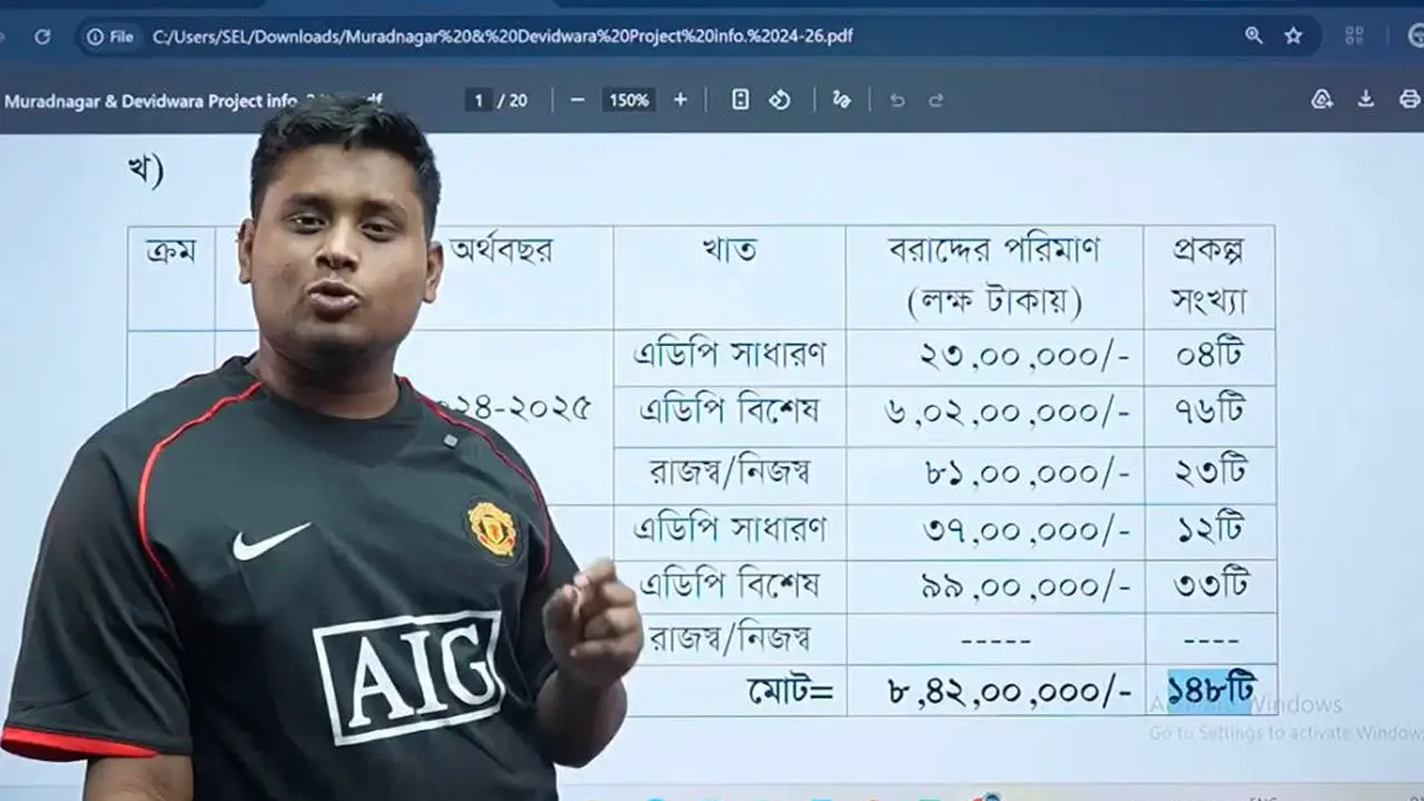 লাইভে ১০ কোটি টাকার হিসাব দিলেন হাসনাত আবদুল্লাহ