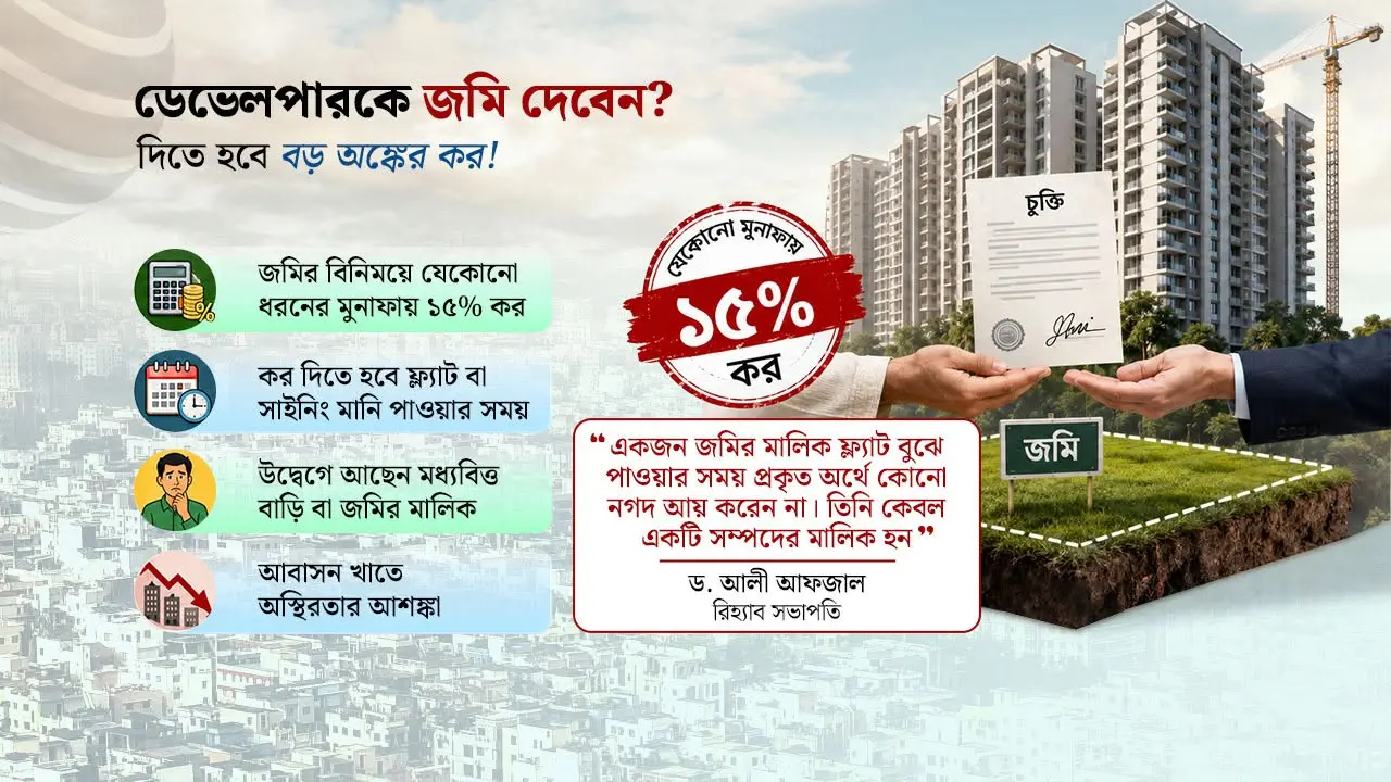 জমি দিয়ে ফ্ল্যাট নিলেই ‘কোটি টাকার’ করের ফাঁদ!