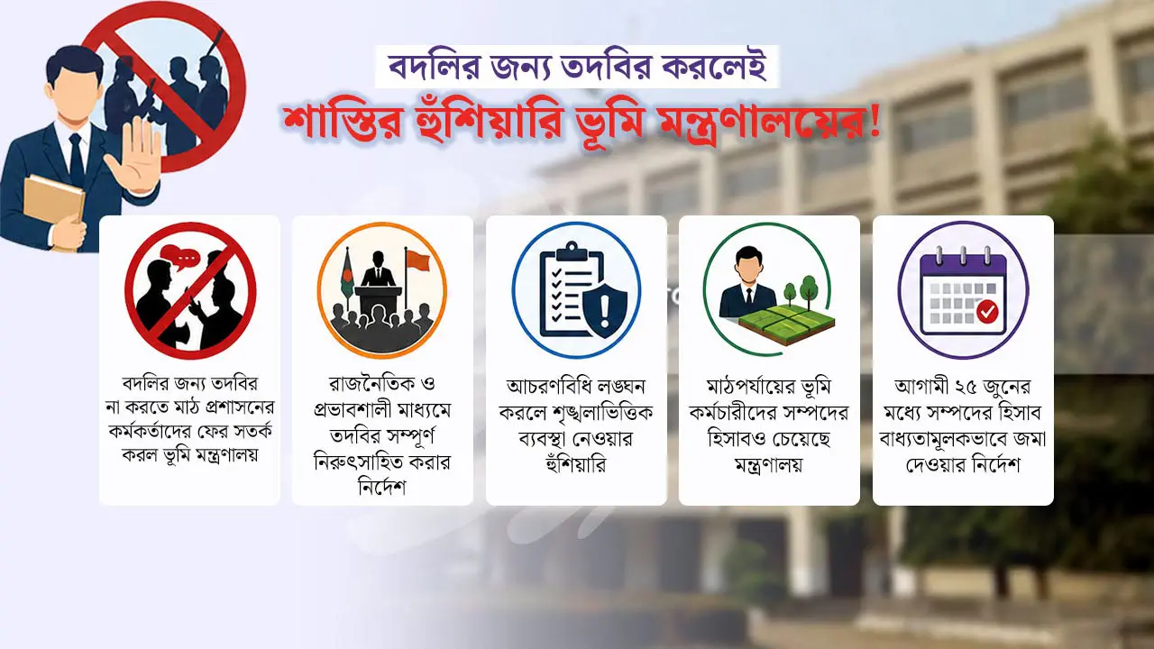 ভূমি কর্মকর্তাদের আবারও সতর্কবার্তা, বদলির জন্য তদবির না করার নির্দেশ
