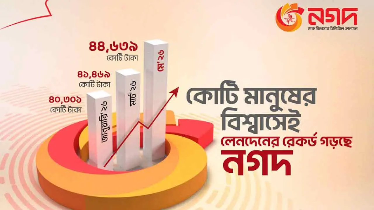 মে মাসে নগদে সর্বোচ্চ লেনদেনের নতুন রেকর্ড