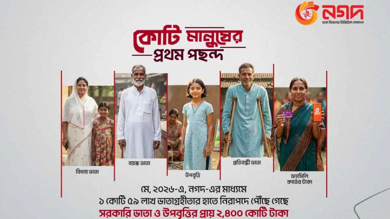 সরকারি ভাতা বিতরণে নগদের প্রতি আস্থা অব্যাহত