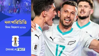১৬ বছর পর বিশ্বকাপে ফিরে ইতিহাস গড়তে চায় নিউজিল্যান্ড