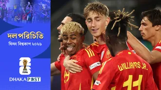ইউরোপের পর বিশ্বজয়ের স্বপ্ন স্পেনের
