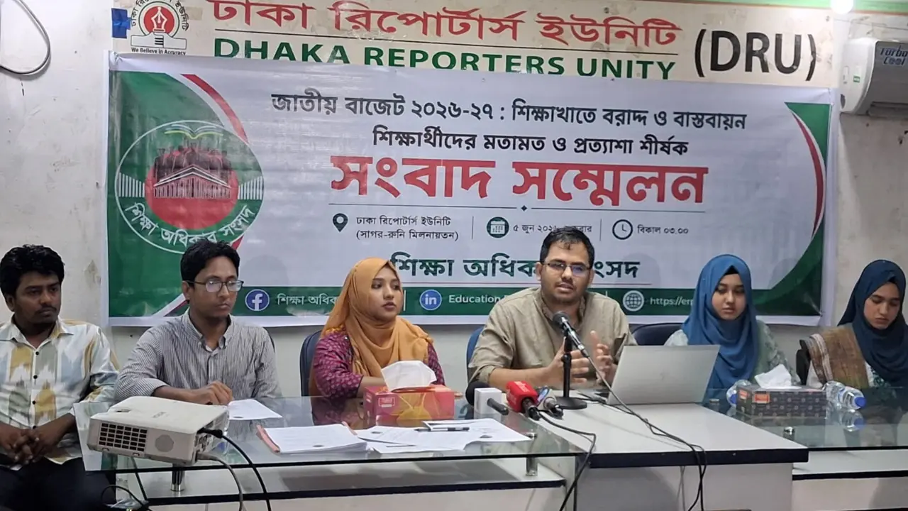 শিক্ষা খাতে জিডিপির ৫ শতাংশ বরাদ্দ চান ৬২ শতাংশ শিক্ষার্থী
