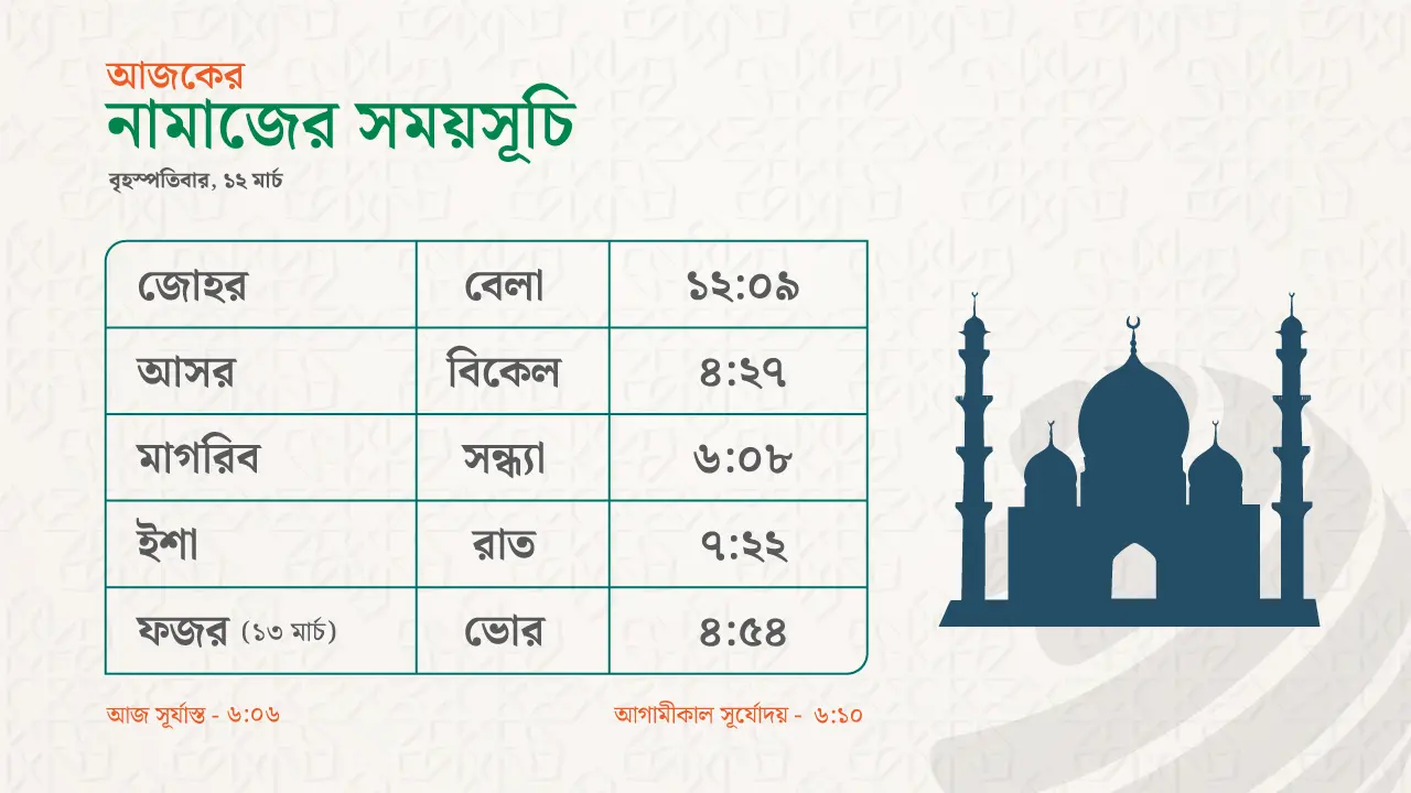 নামাজের সময়সূচি - ১২ মার্চ ২০২৬