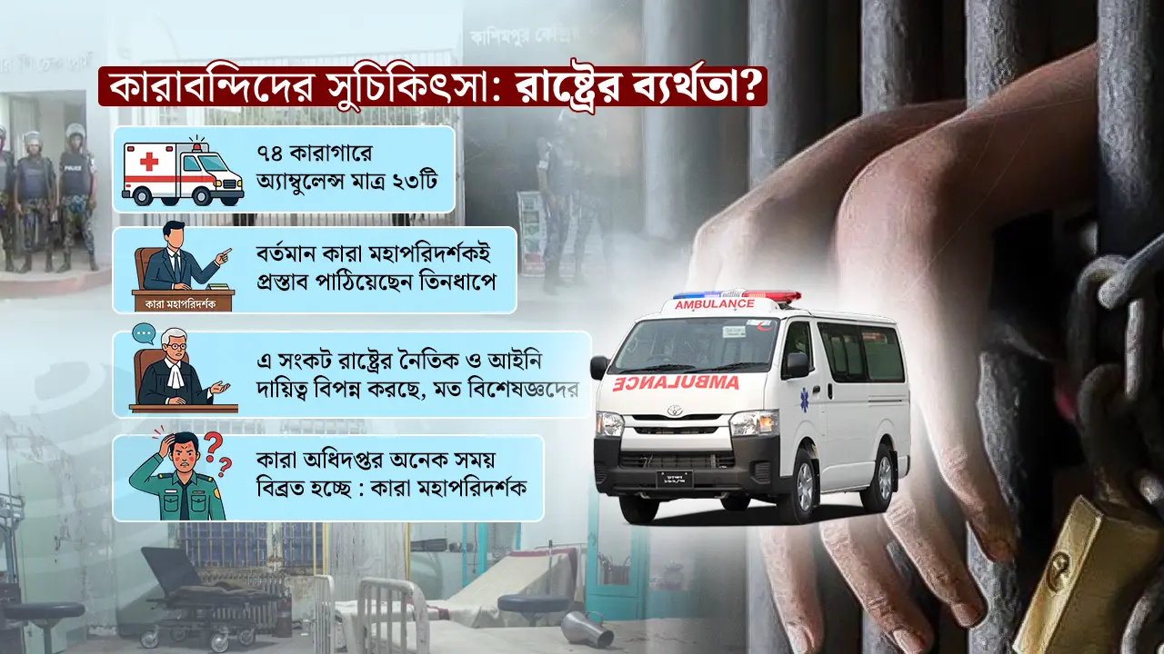 বছরের পর বছর ঝুলে আছে কারাবন্দিদের জন্য অ্যাম্বুলেন্স কেনার প্রস্তাব