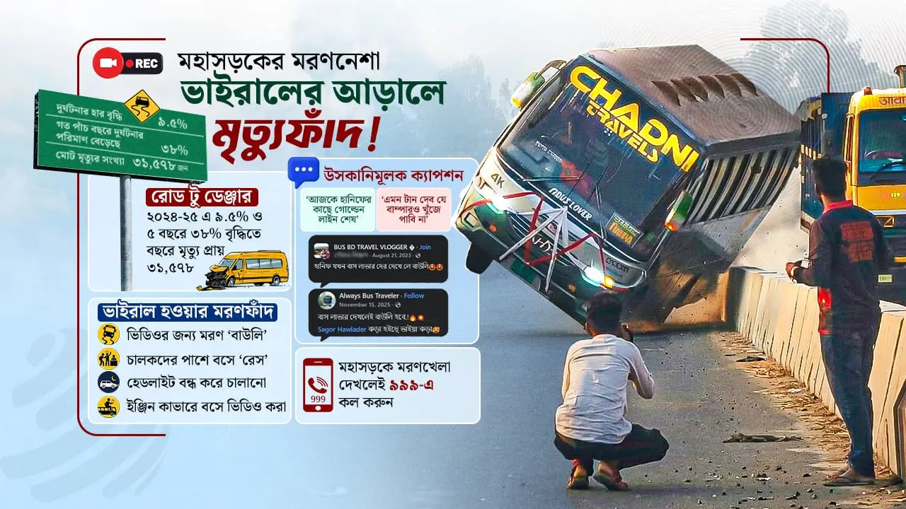 ভাইরালের নেশায় মহাসড়কে ‘মরণ খেলা’ : ঝুঁকিতে যাত্রী ও পথচারী