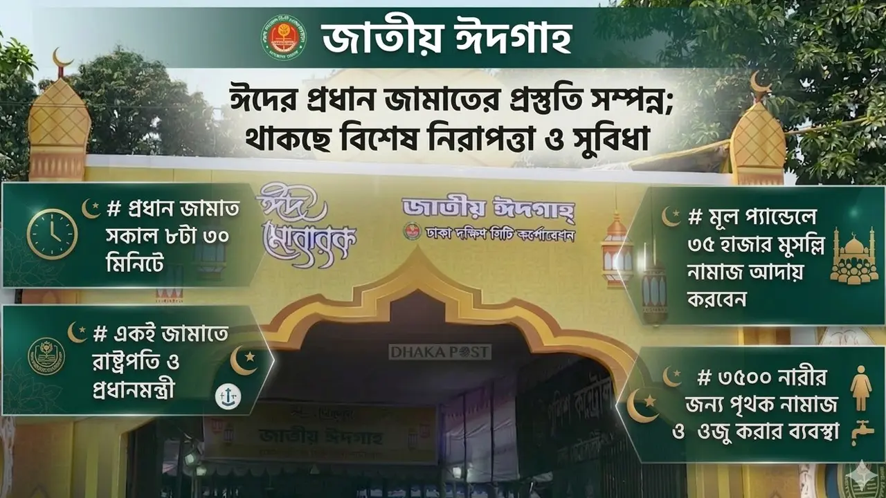 ৩৫ হাজার মুসল্লিকে স্বাগত জানাতে প্রস্তুত জাতীয় ঈদগাহ
