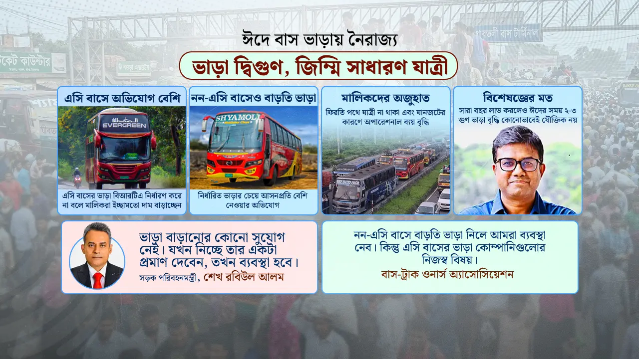 একই রুট, একই বাসে ঈদ উপলক্ষ্যে দ্বিগুণ ভাড়া