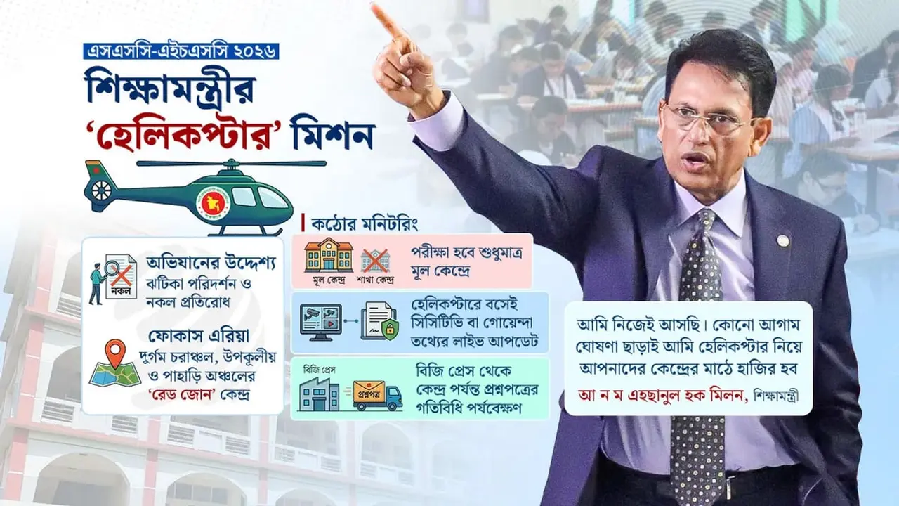 নকল রুখতে শিক্ষামন্ত্রীর ফের ‘হেলিকপ্টার মিশন’