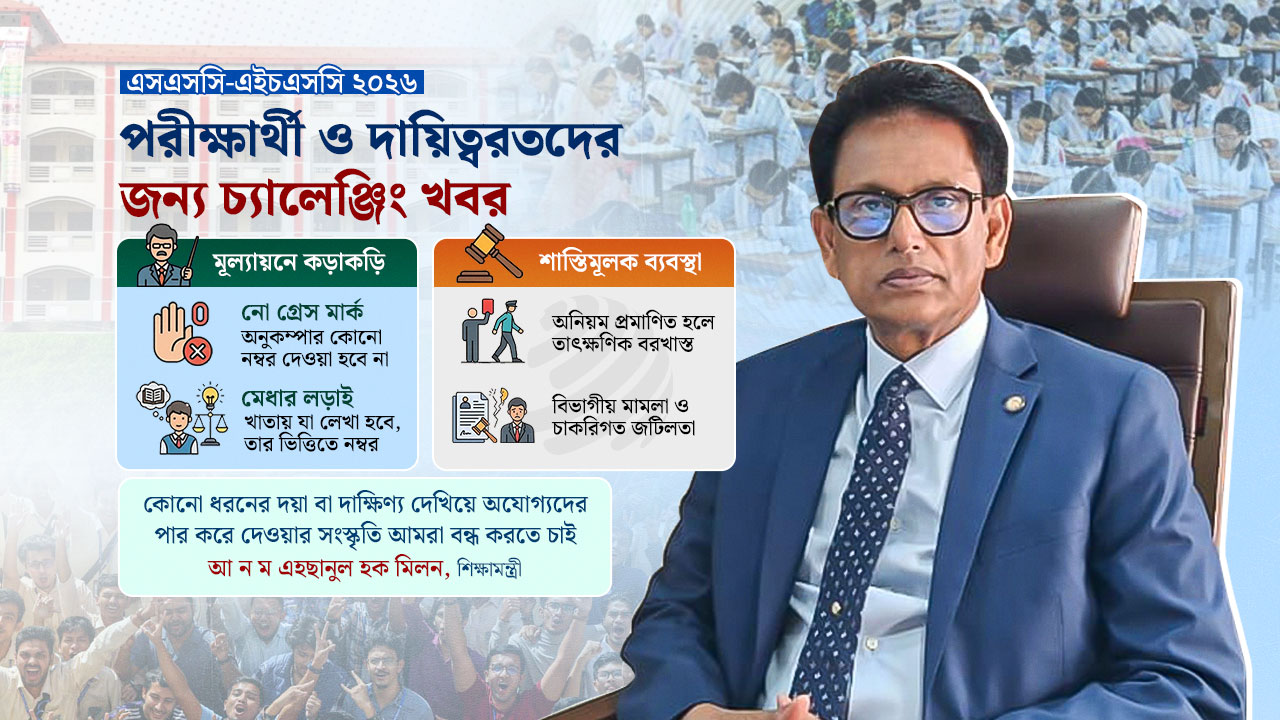 dhakapost