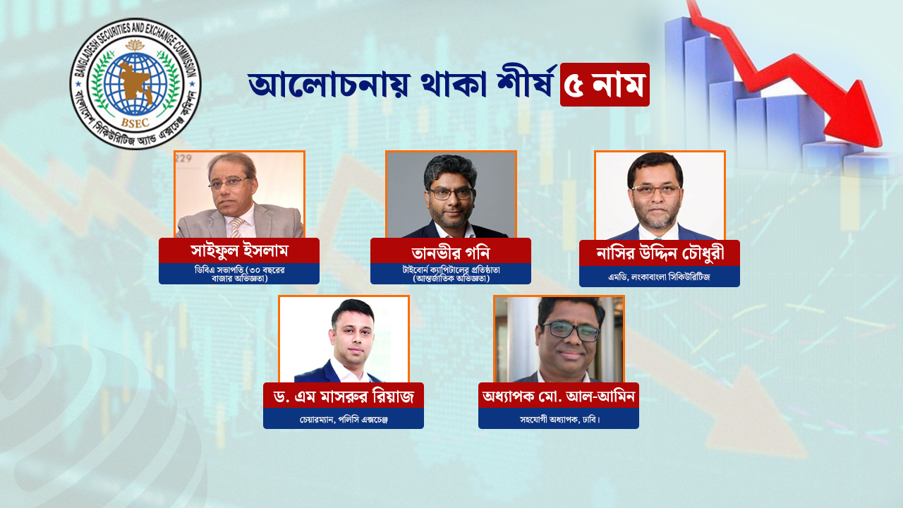 dhakapost