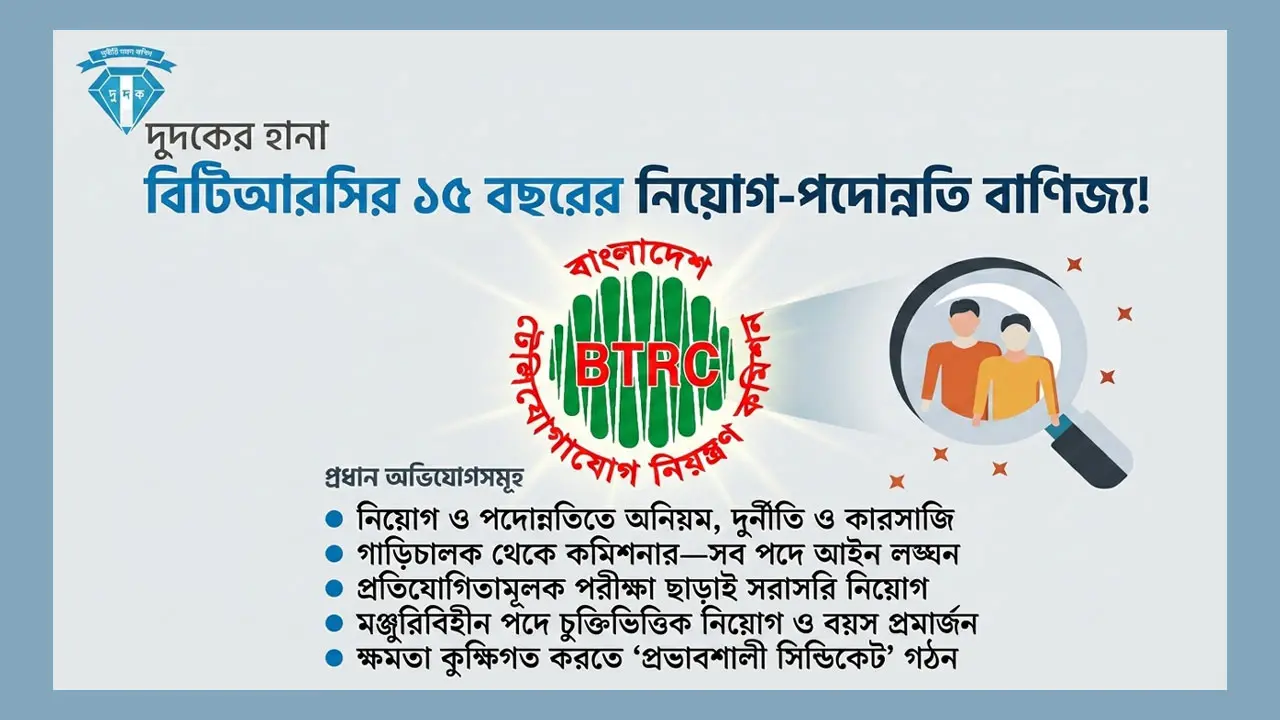বিটিআরসির ‘প্রভাবশালী সিন্ডিকেট’ ভাঙতে দুদকের বড় অভিযান