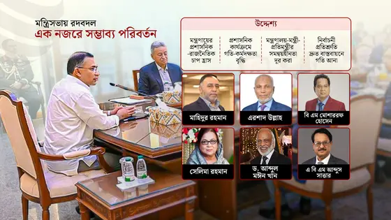 বাড়ছে মন্ত্রিসভার আকার, আসছে নতুন মুখ
