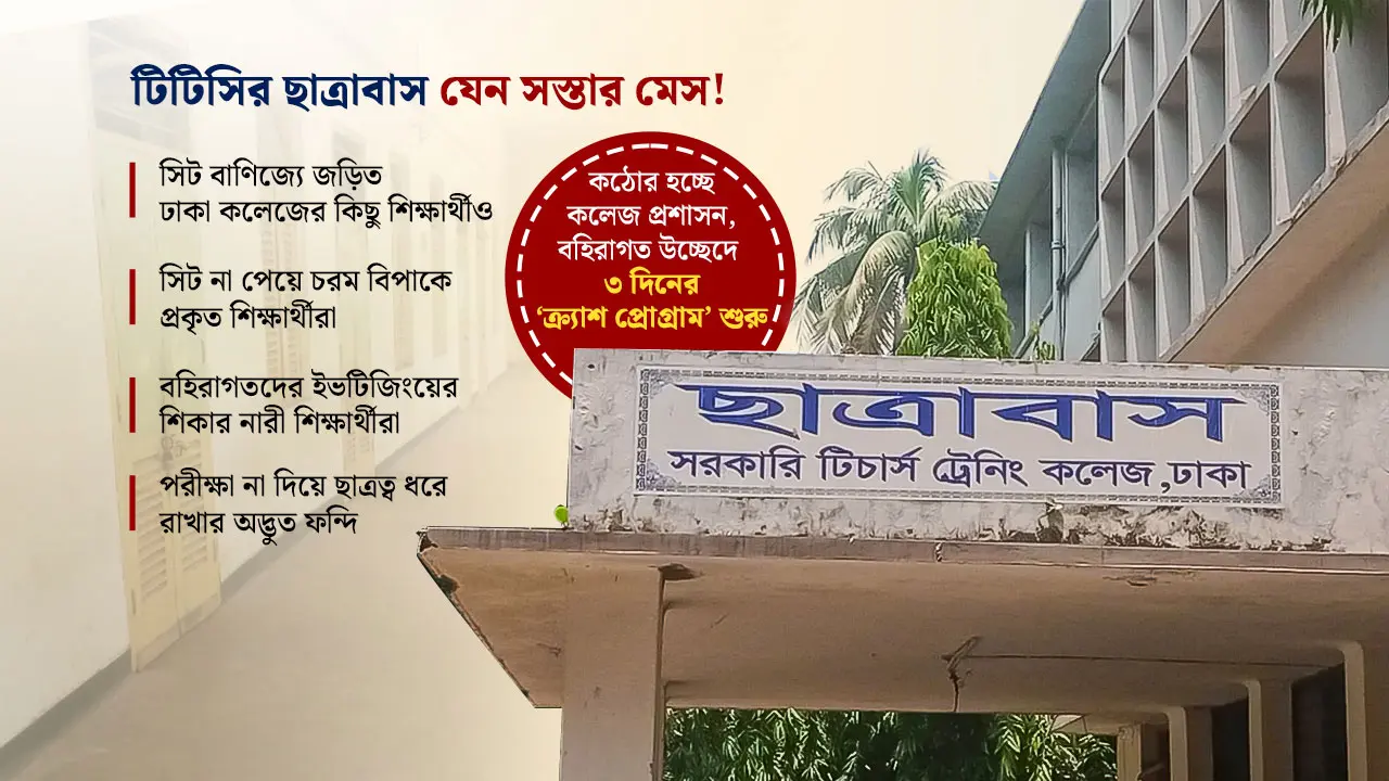শিক্ষক গড়ার কলেজে ‘সিট বাণিজ্য’, ছাত্রাবাসে থাকেন হকাররা!
