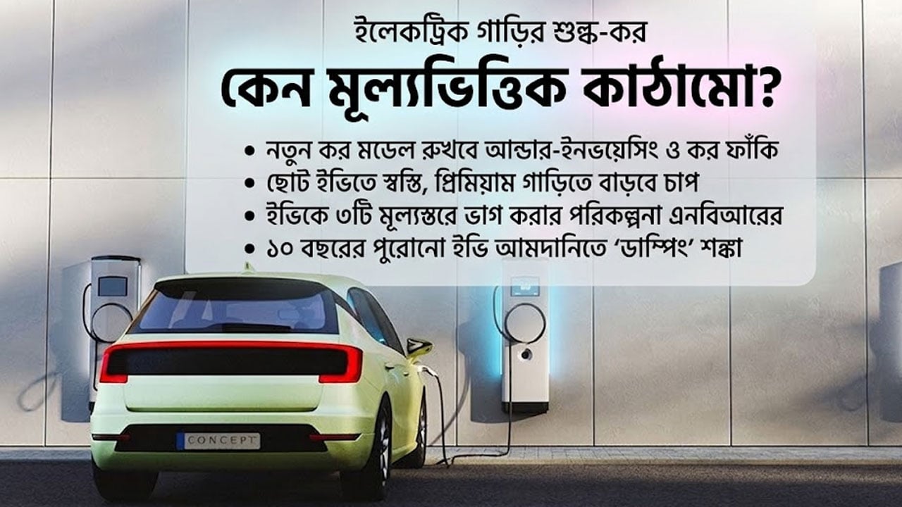 dhakapost