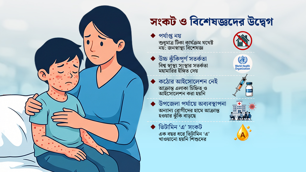 dhakapost