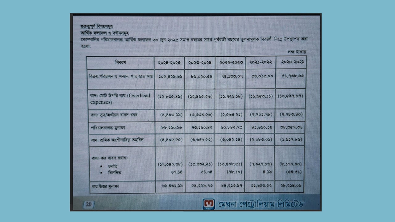 dhakapost