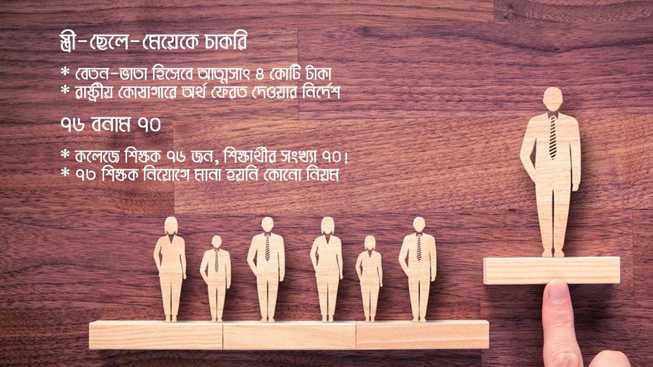 dhakapost