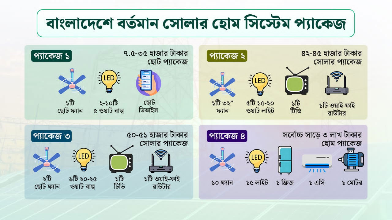 dhakapost