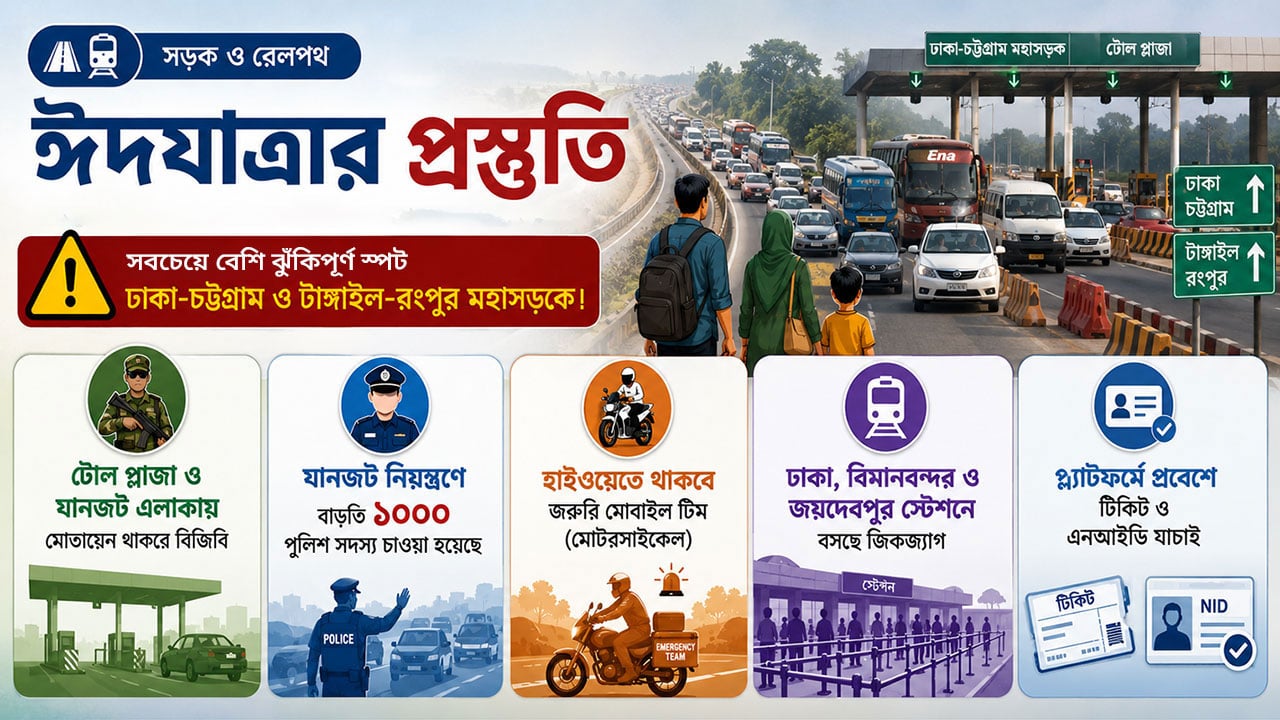 dhakapost