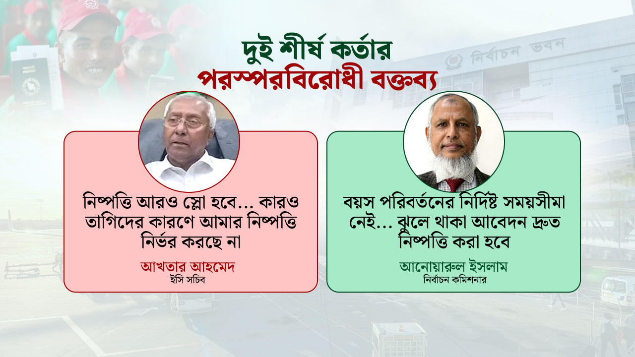 dhakapost