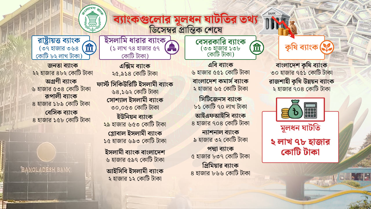 dhakapost