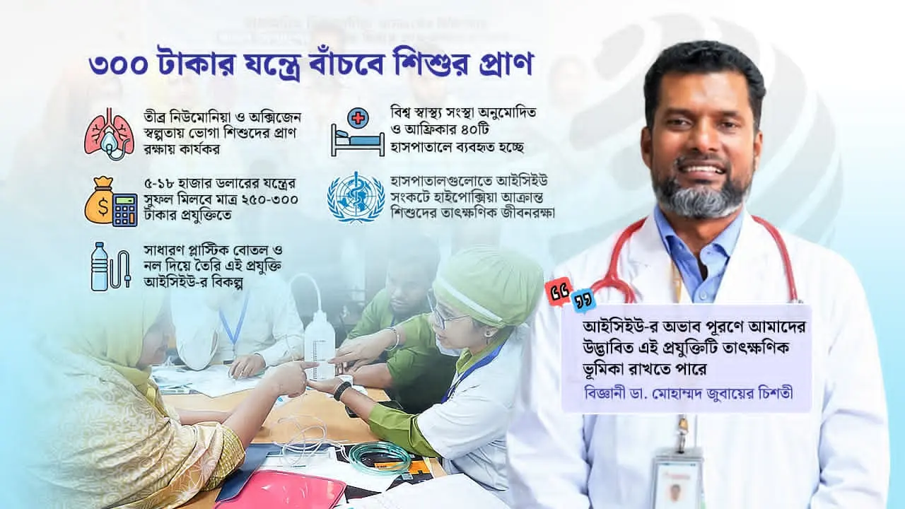 নিউমোনিয়ায় আক্রান্ত শিশুদের মৃত্যুঝুঁকি ৭৫ শতাংশ কমায় ‘বাবল সিপ্যাপ’
