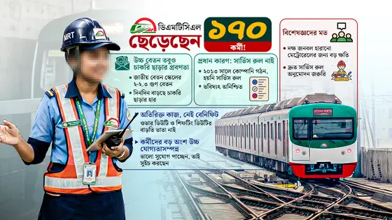 বেতন ‘ডাবল’, ভবিষ্যৎ ‘জিরো’ : মেট্রোরেল ছেড়েছেন ১৭০ দক্ষ কর্মী!