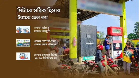পাম্পে পাম্পে ‘ডিজিটাল’ চুরি, টের পাচ্ছেন না গ্রাহকরা