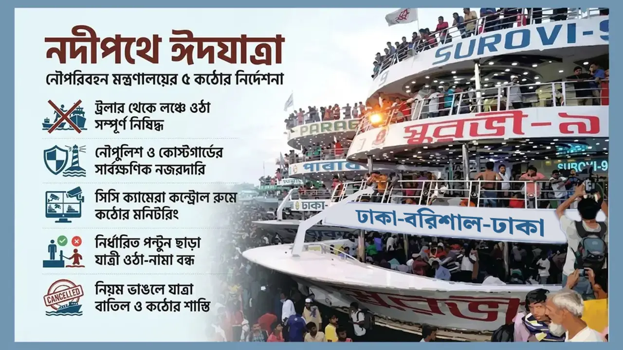 ট্রলার থেকে লঞ্চে ওঠা ‘নিষিদ্ধ’, থাকবে সার্বক্ষণিক নজরদারি