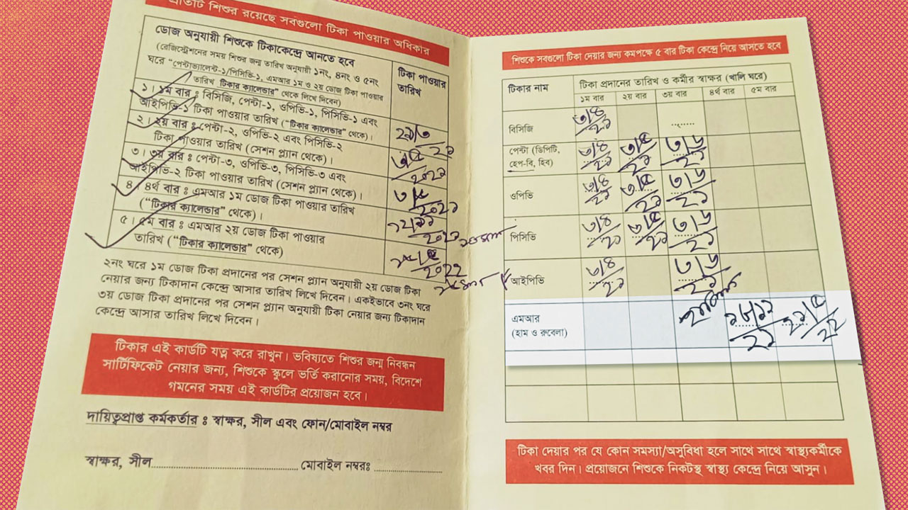 dhakapost