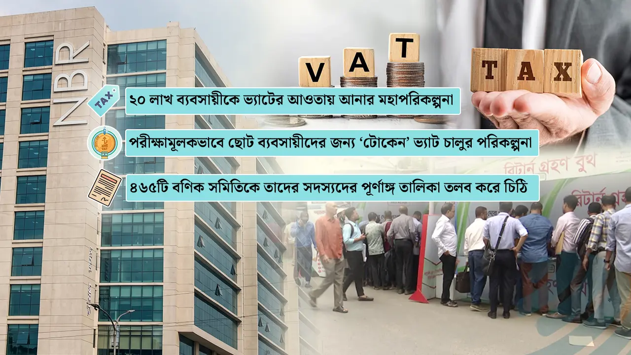 ২০ লাখ ছোট-বড় ব্যবসায়ীকে ভ্যাটের আওতায় আনার মহাপরিকল্পনায় এনবিআর