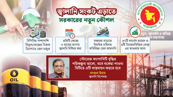 জ্বালানি নিরাপত্তা নিশ্চিতে মজুত সক্ষমতা বাড়াচ্ছে সরকার