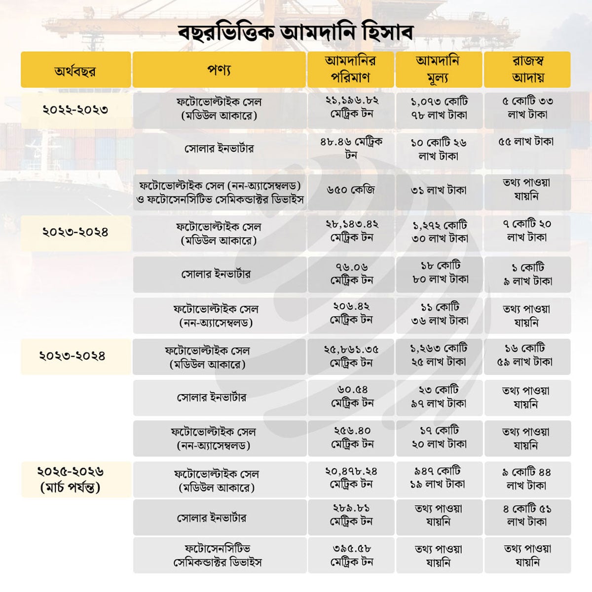 dhakapost