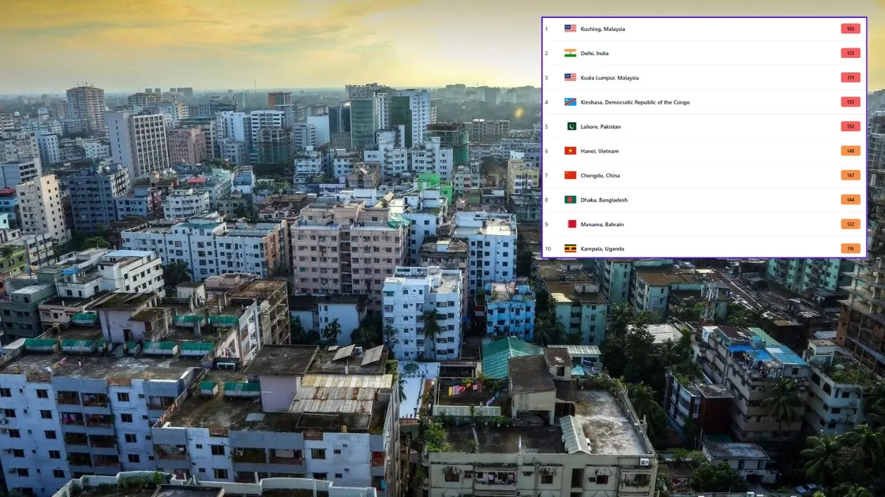 ঢাকার বাতাস আজ ‘সংবেদনশীল গোষ্ঠীর জন্য অস্বাস্থ্যকর’