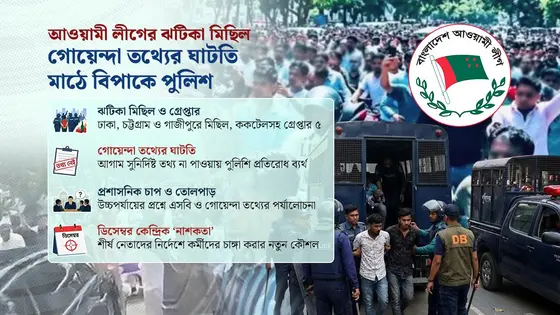 একদিনে একাধিক ঝটিকা মিছিল: গোয়েন্দা তথ্যের ঘাটতিতে বিপাকে পুলিশ