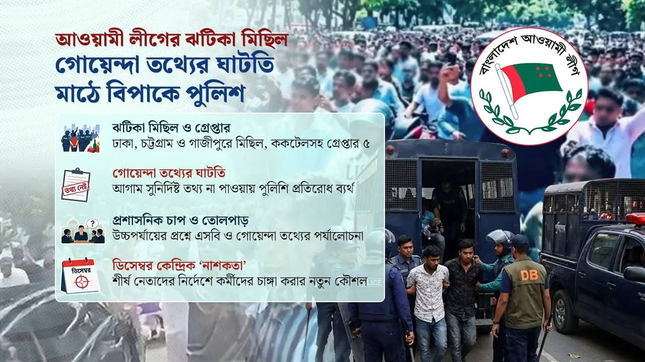 একদিনে একাধিক ঝটিকা মিছিল: গোয়েন্দা তথ্যের ঘাটতিতে বিপাকে পুলিশ