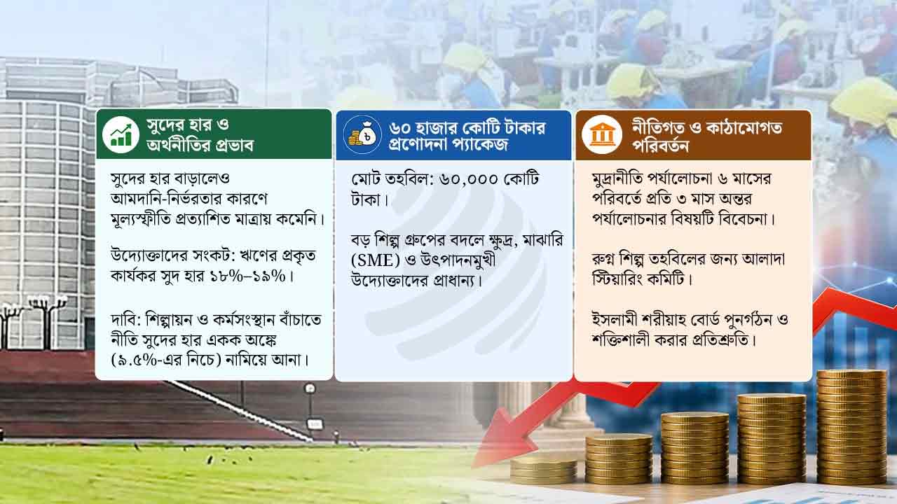 dhakapost