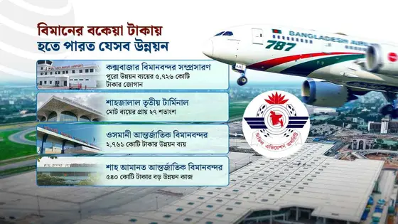 বিমানের কাছে সিভিল এভিয়েশনের পাওনা ৫৮৪২ কোটি, দিন দিন বাড়ছে বকেয়ার বোঝা