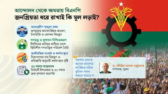 রাজপথ থেকে ক্ষমতায়: জনপ্রিয়তা ধরে রাখাই কি বিএনপির বড় চ্যালেঞ্জ?